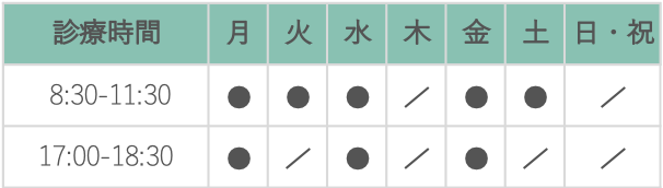 診療時間の表です。午前中は8：30〜11：30、午後は17：00〜18：30に診療しております。